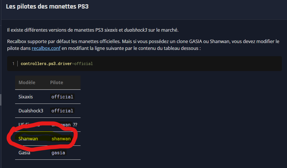 pillote Shanwan.png