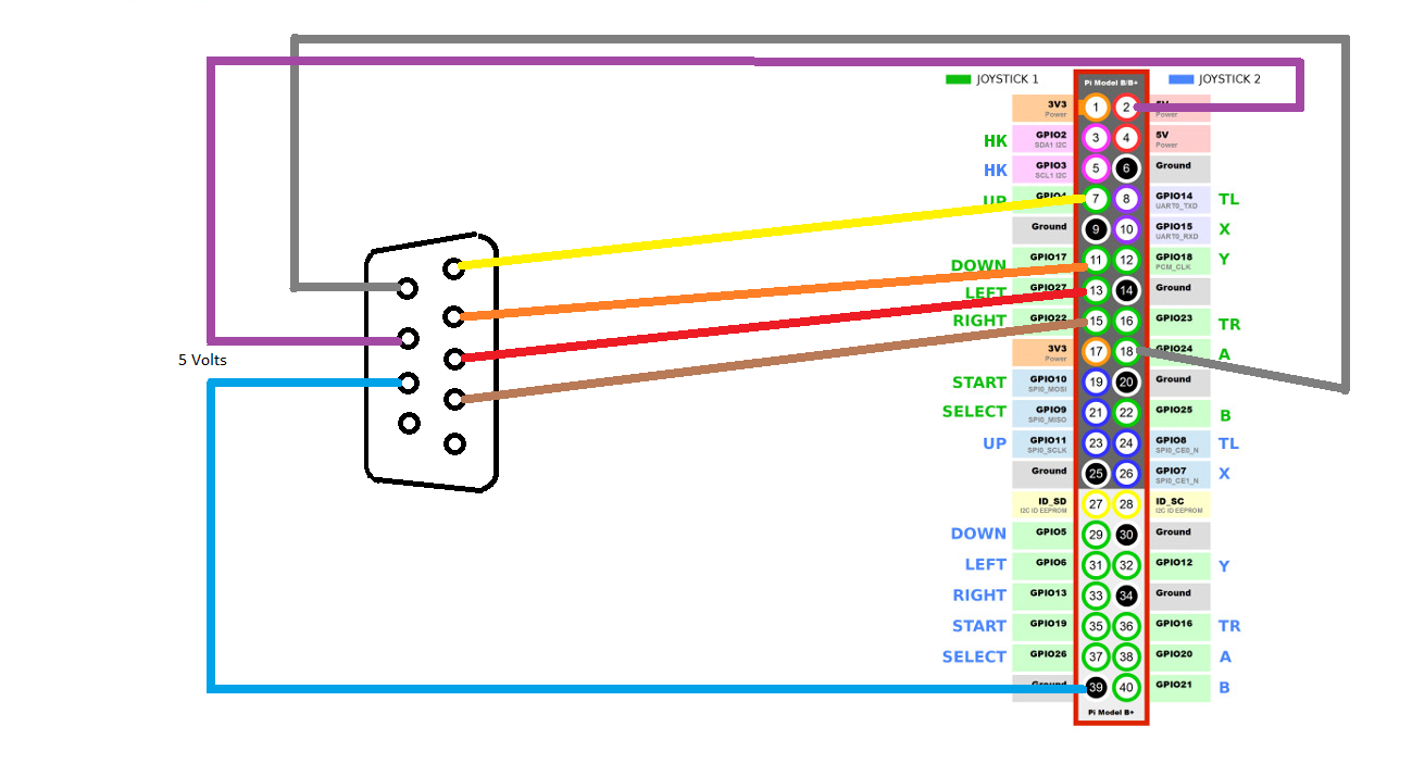 db9 vers gpio.png