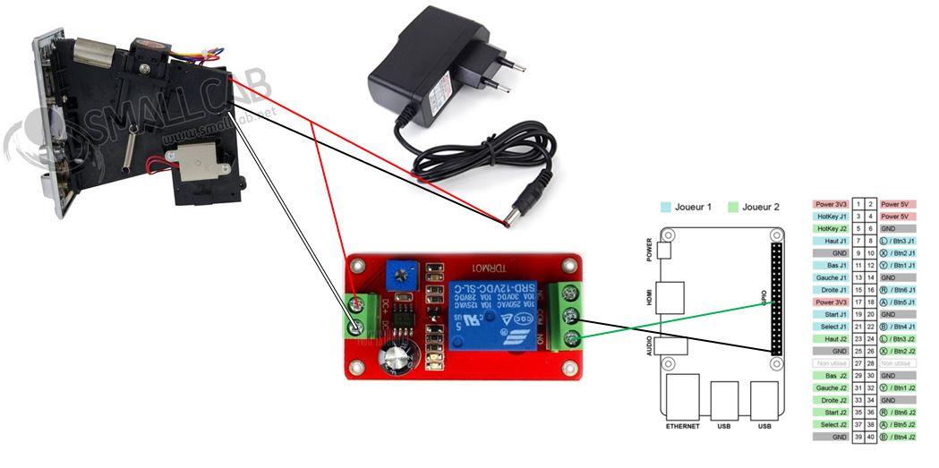 0_1506716690989_Schema cablage monnayeur raspberry.JPG