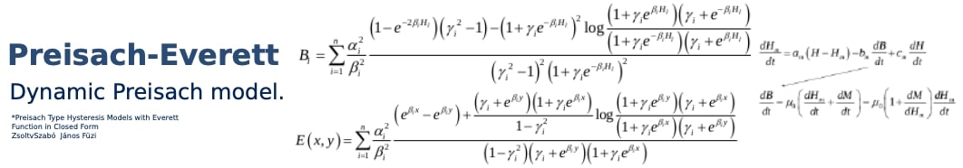 Dynamic Preisach Model