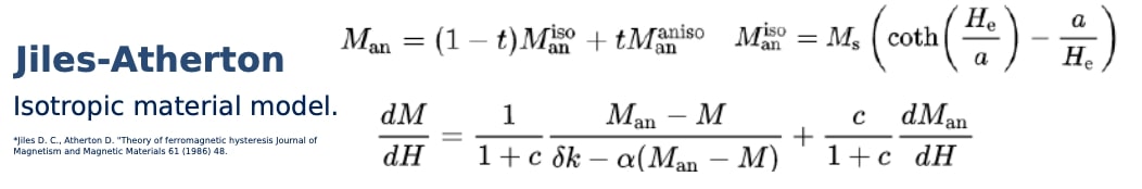 Jiles Atherton Model