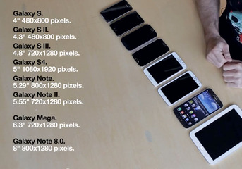 Rodzina Samsung Galaxy