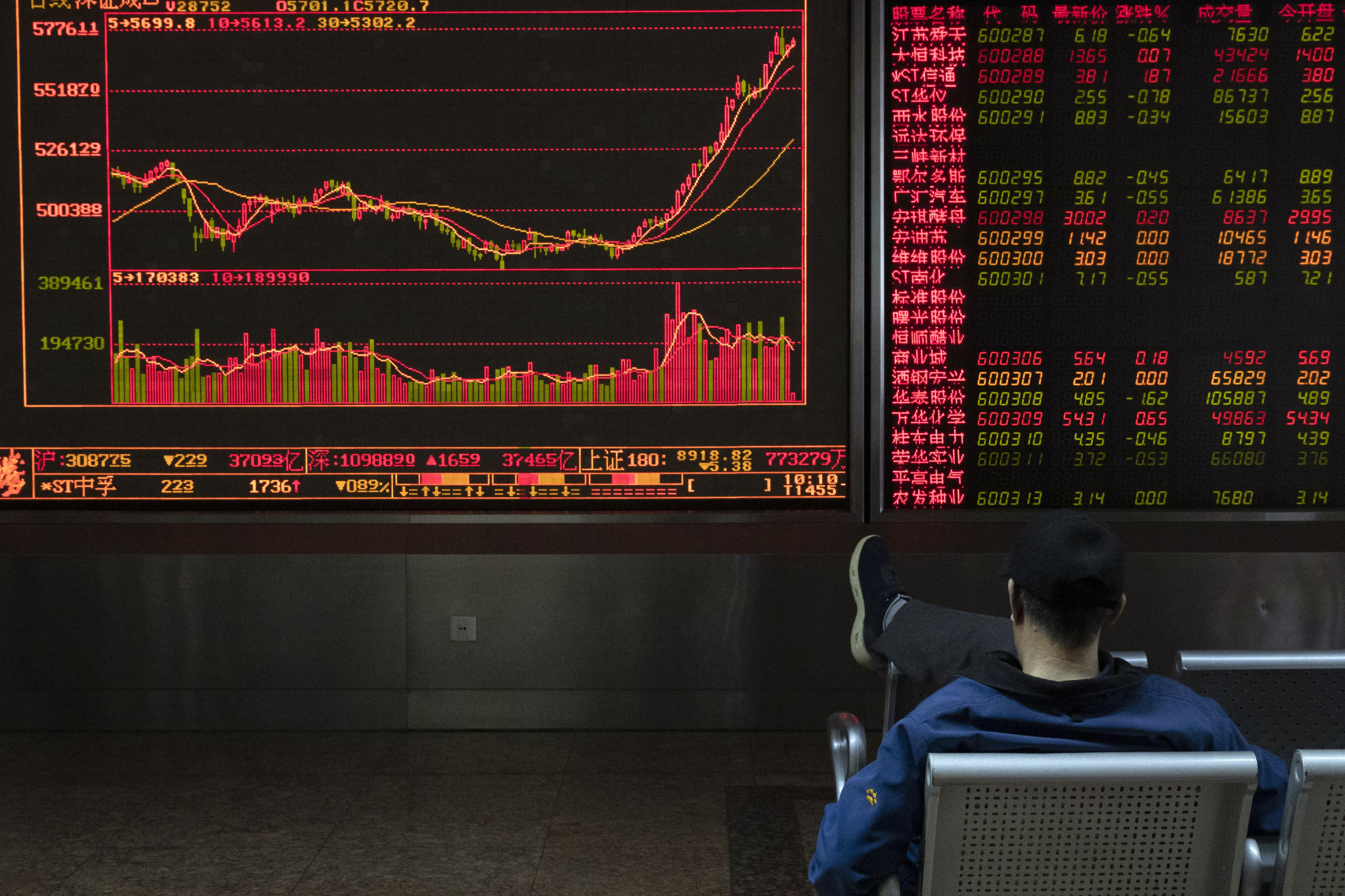 www.ftadviser.com