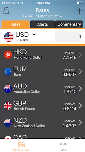 ofx currency converter