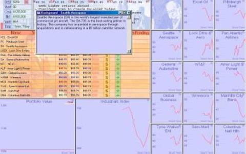 Wall Street Tycoon - game cover