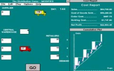 Distribution Game, The - game cover