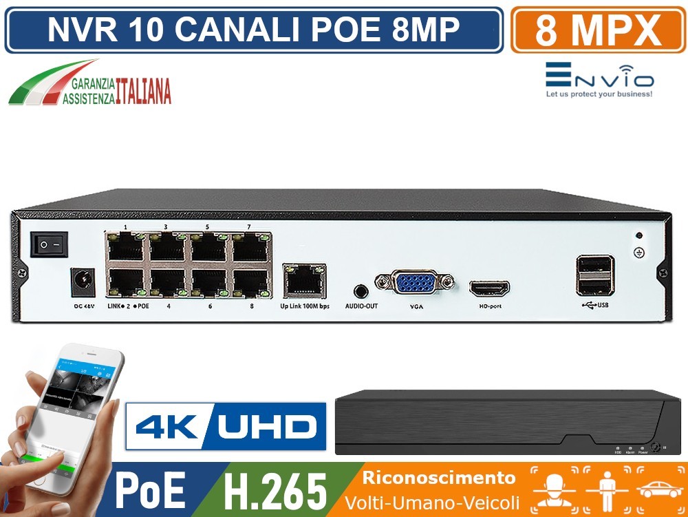 SANNCE Kit Videosorveglianza POE 5MP NVR 8 Canali Con 8 Telecamere 2MP IP66 E 2TB HDD