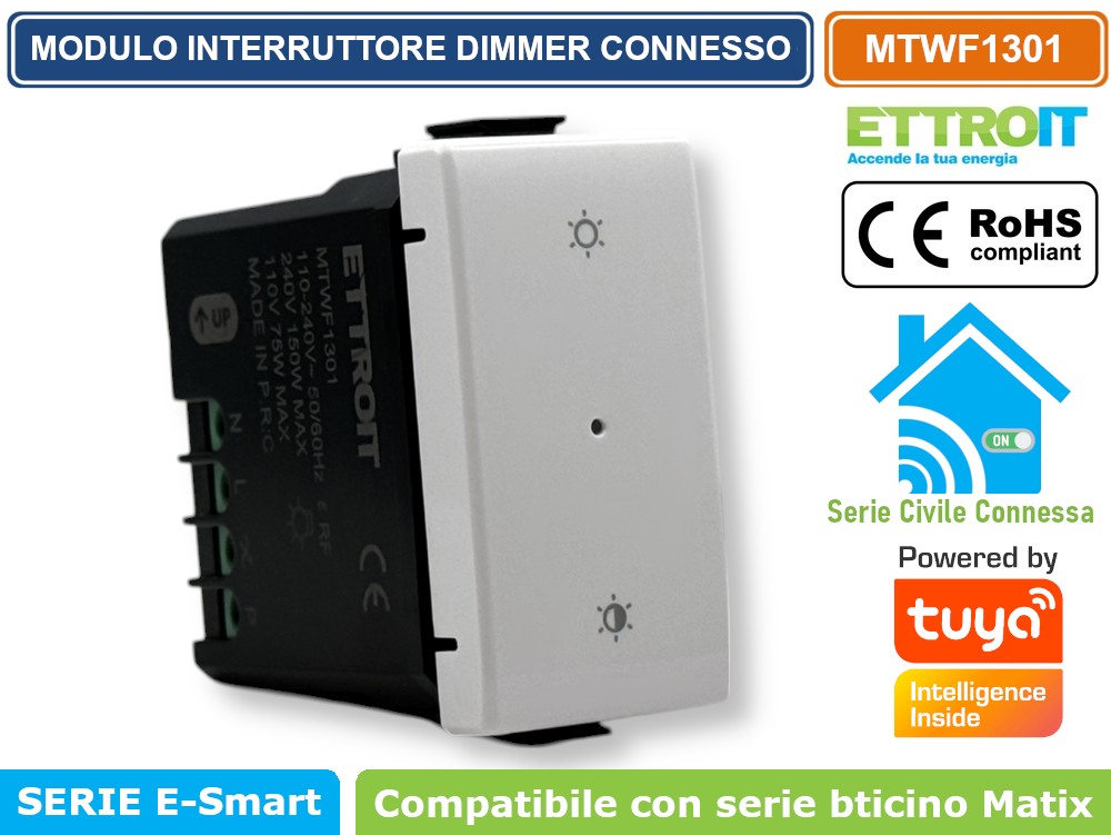 Supporto Guida DIN Per Switchbot WLAN – Compatibile Con Modelli 1, 1PM E 2PM, Max 16A, 100-240V