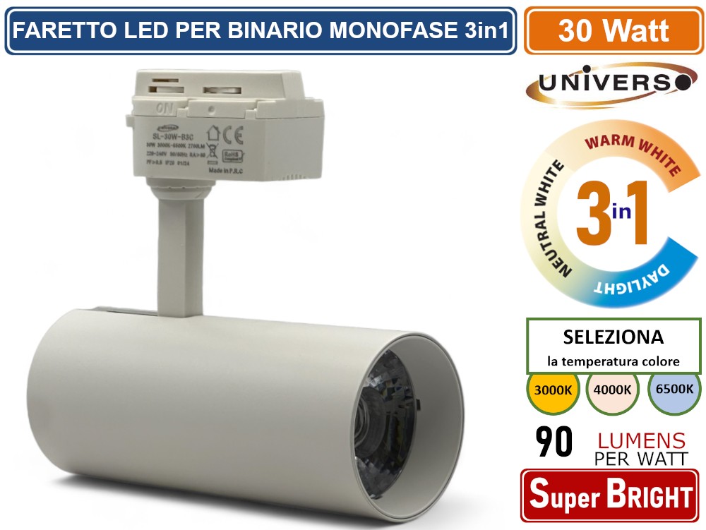 Faretto LED UKING 30W Con Telecomando – Testa Mobile Manuale E Automatica – RGBW Con Messa A Fuoco