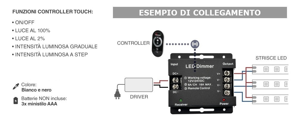 Luce per armadio con sensore di movimento da 4 pezzi, Luce sotto il bancone dell'armadio, Luci