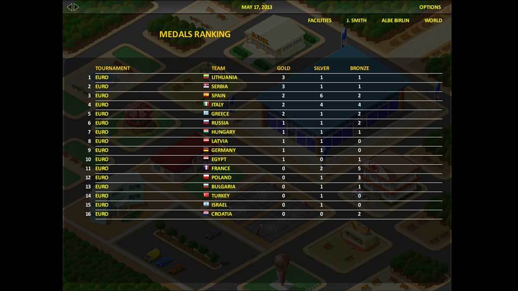 Picture of World Basketball Tycoon Picture of World Basketball Tycoon