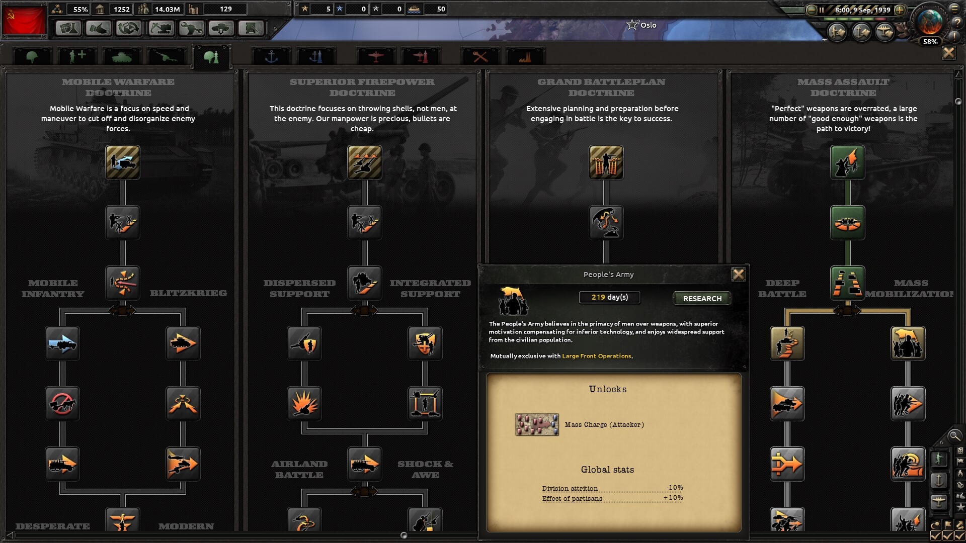 Picture of Hearts of Iron IV Picture of Hearts of Iron IV