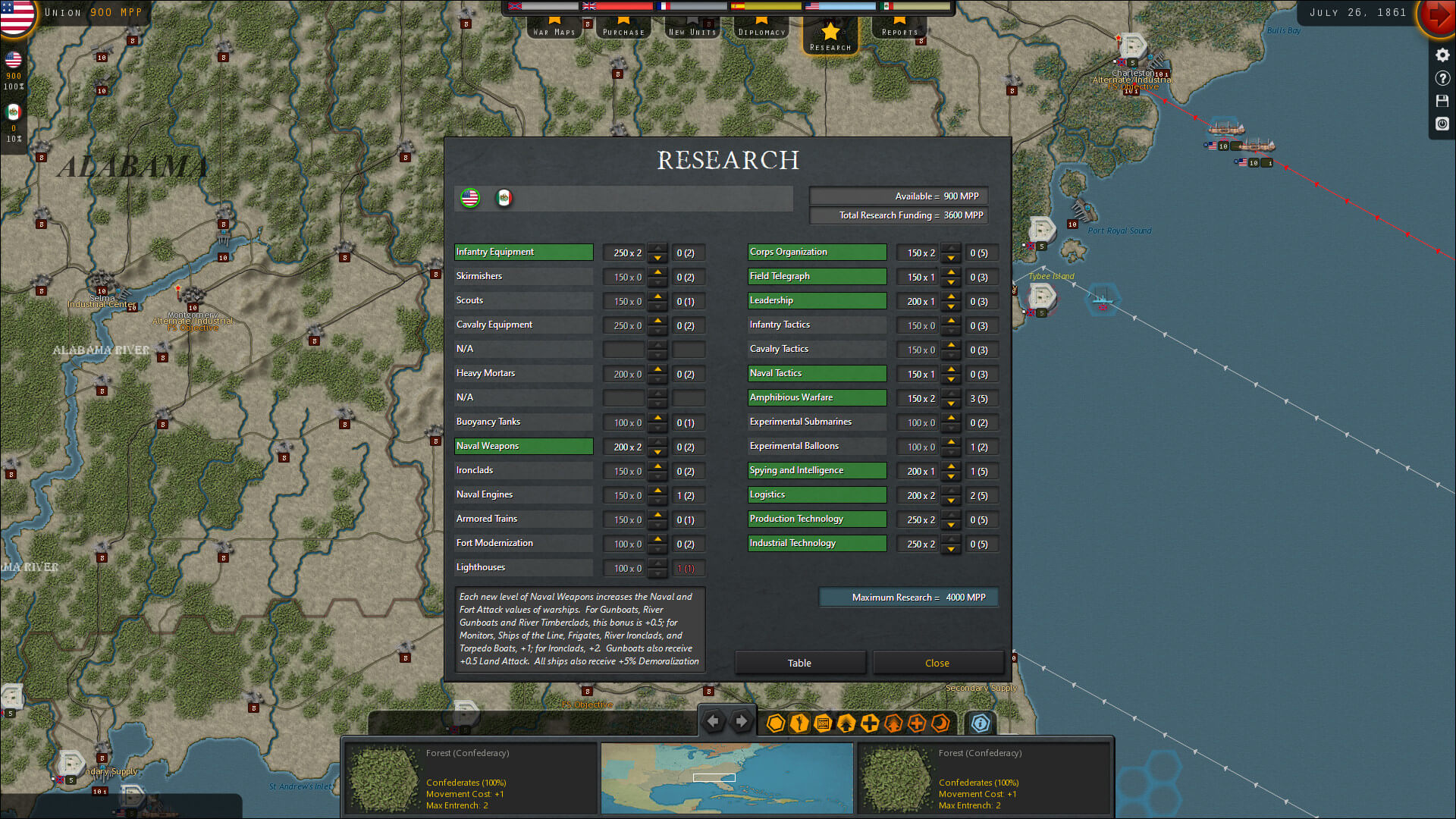 Picture of Strategic Command: American Civil War Picture of Strategic Command: American Civil War