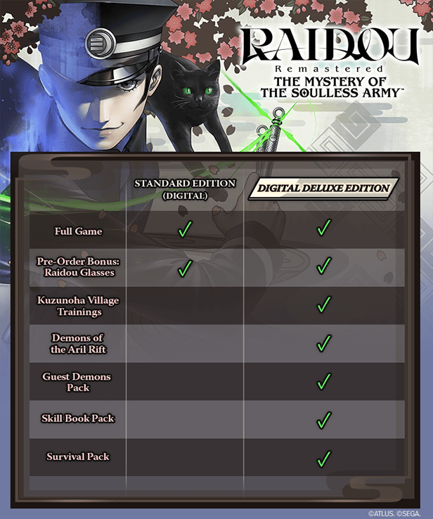 Picture of RAIDOU Remastered: The Mystery of the Soulless Army Picture of RAIDOU Remastered: The Mystery of the Soulless Army