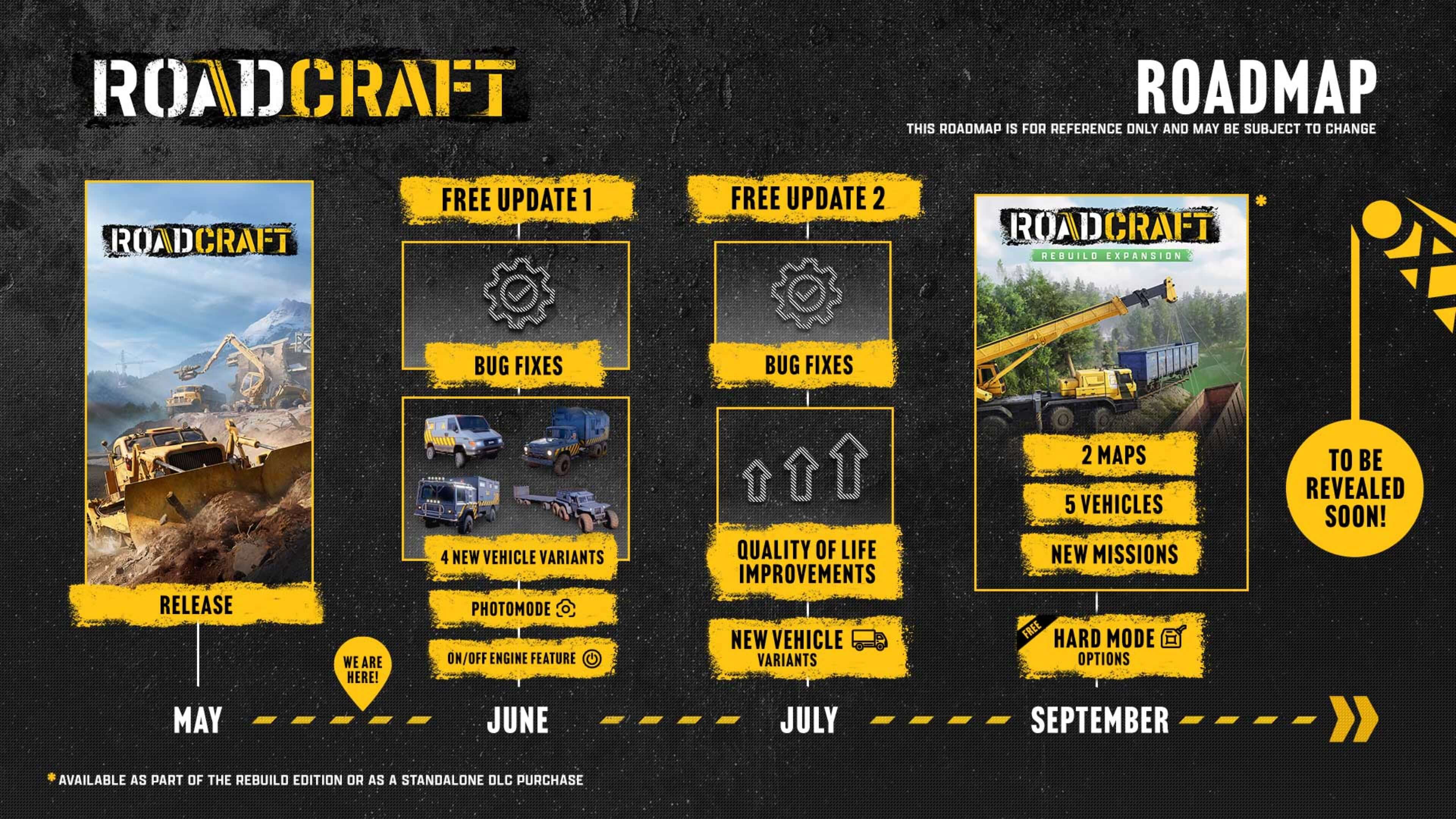Picture of RoadCraft - Rebuild Expansion Picture of RoadCraft - Rebuild Expansion