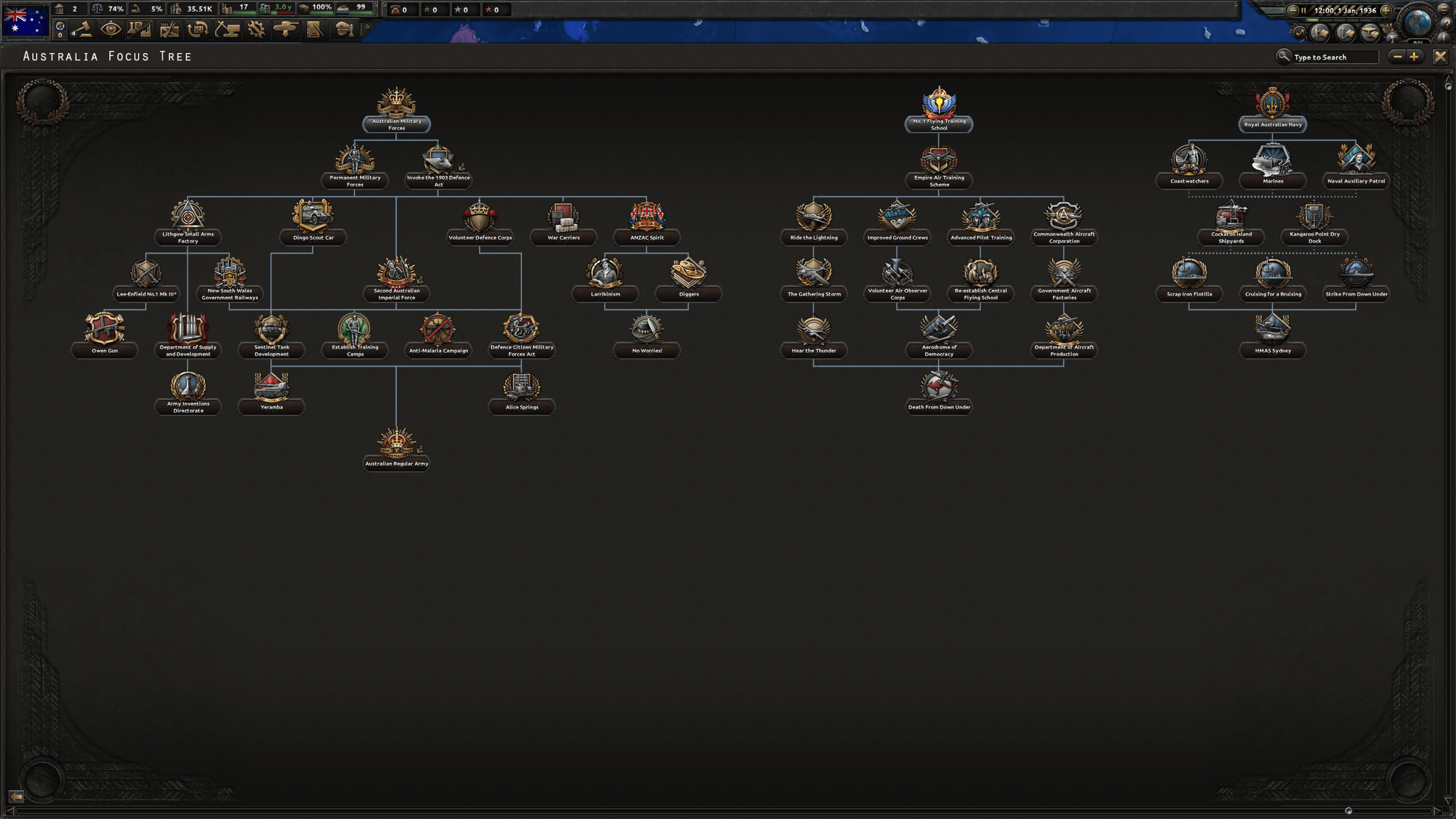 Picture of Hearts of Iron IV: Thunders at Our Gates Picture of Hearts of Iron IV: Thunders at Our Gates