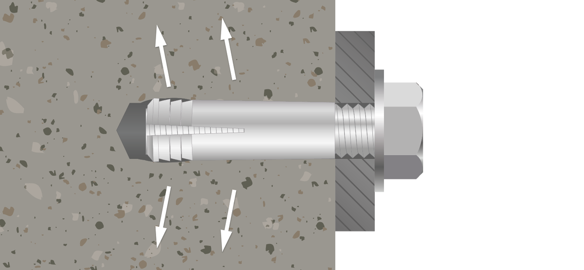 Embrafix EDS