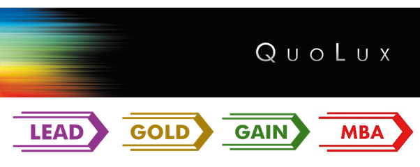 Directors and Senior Managers are becoming better leaders with QuoLux