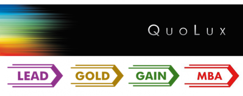 Directors and Senior Managers are becoming better leaders with QuoLux