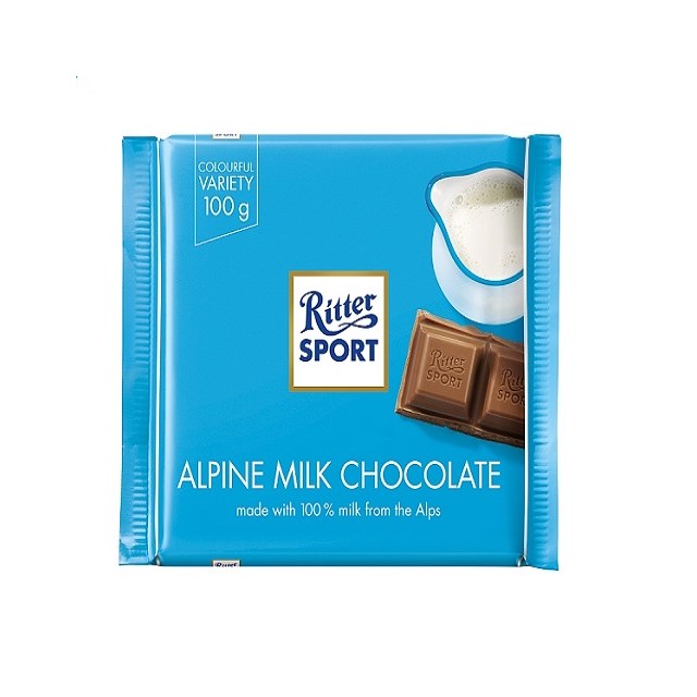 RITTER NICARAGUA 61%