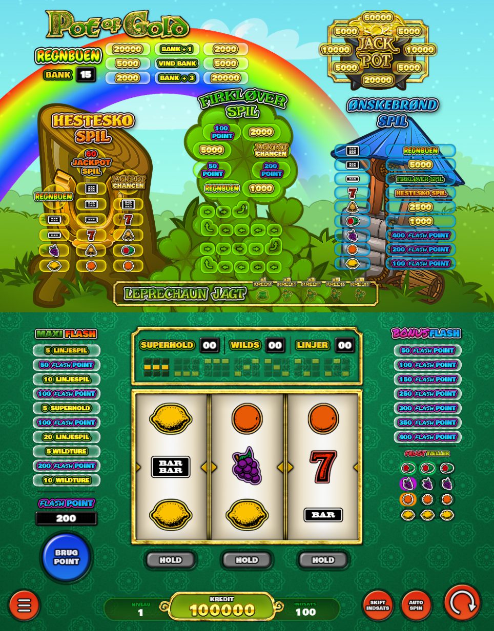 Pot Of Gold Gamblify