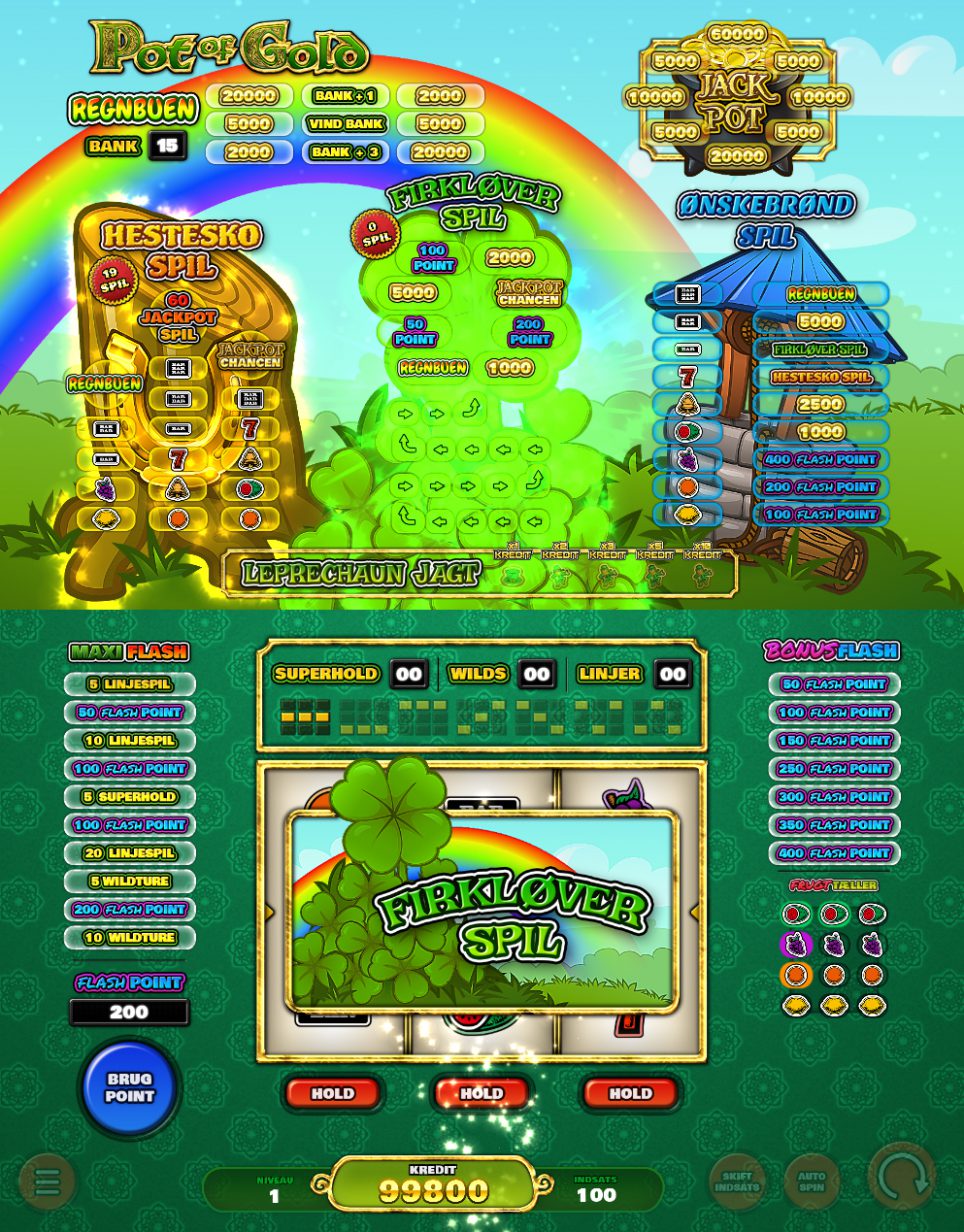 Pot Of Gold Gamblify
