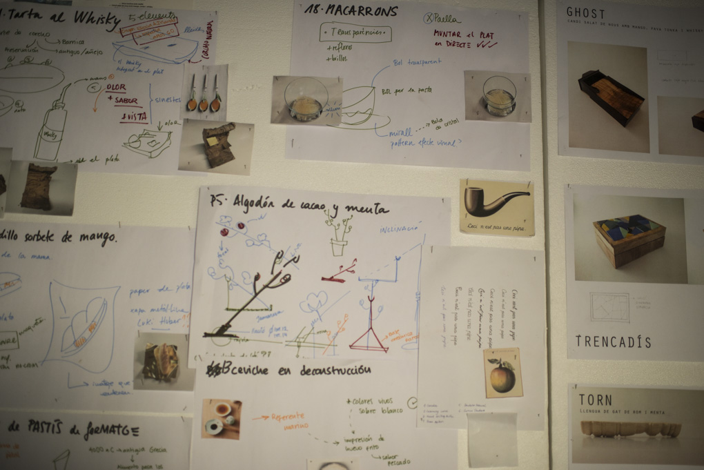 Notas y dibujos sobre la elaboración y presentación de los platos Notas y dibujos sobre la elaboración y presentación de los platos