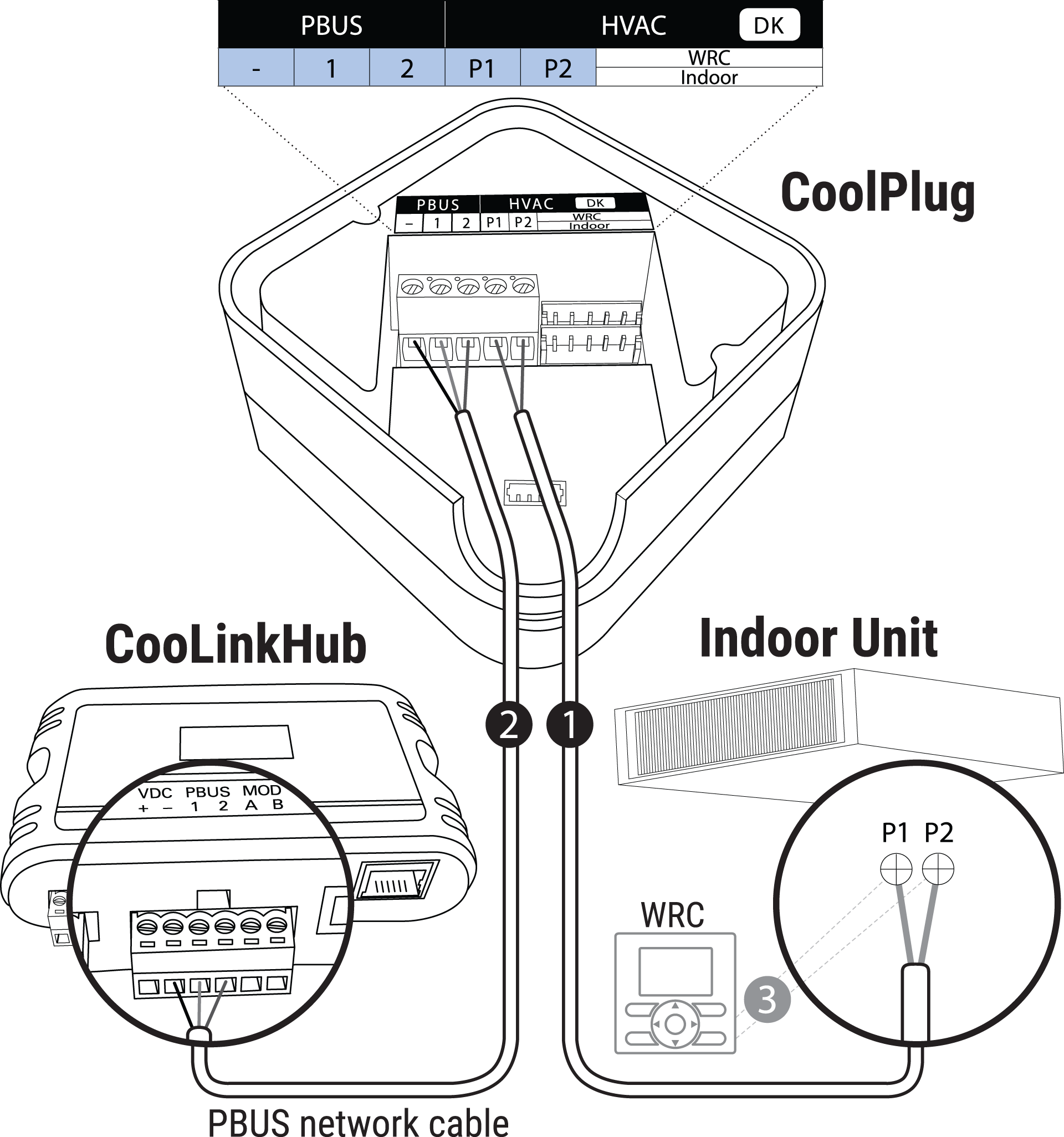 Wiring