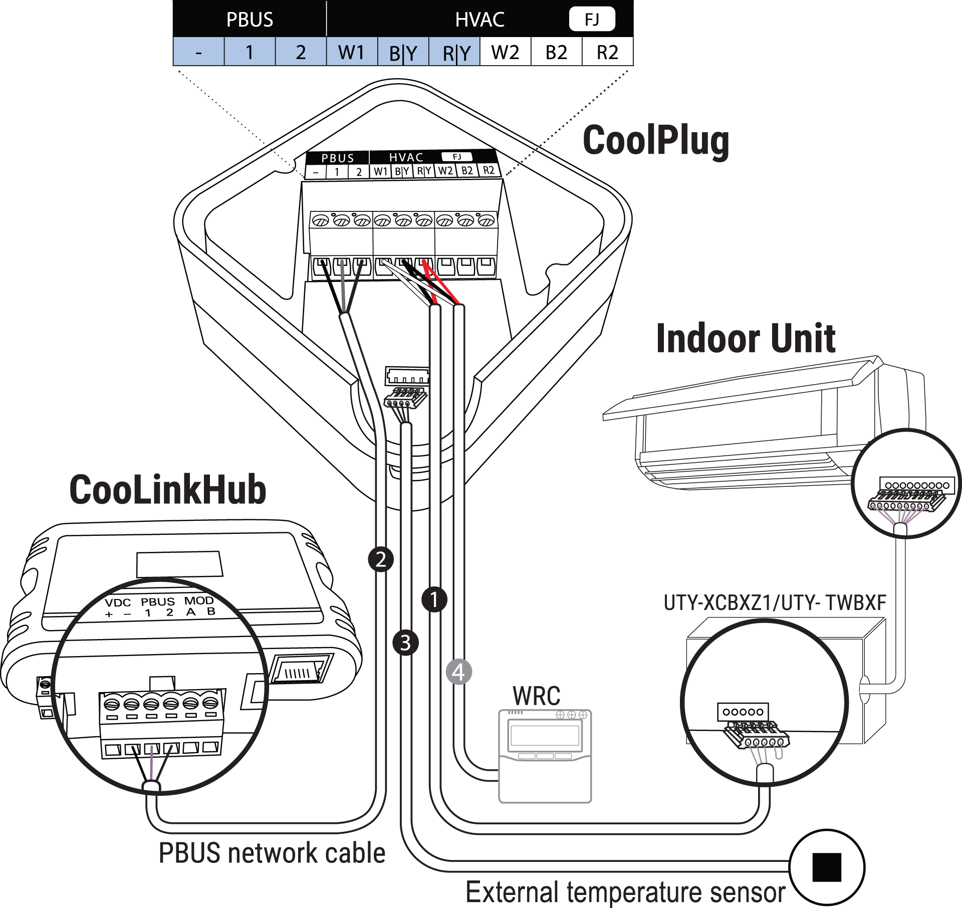 Wiring