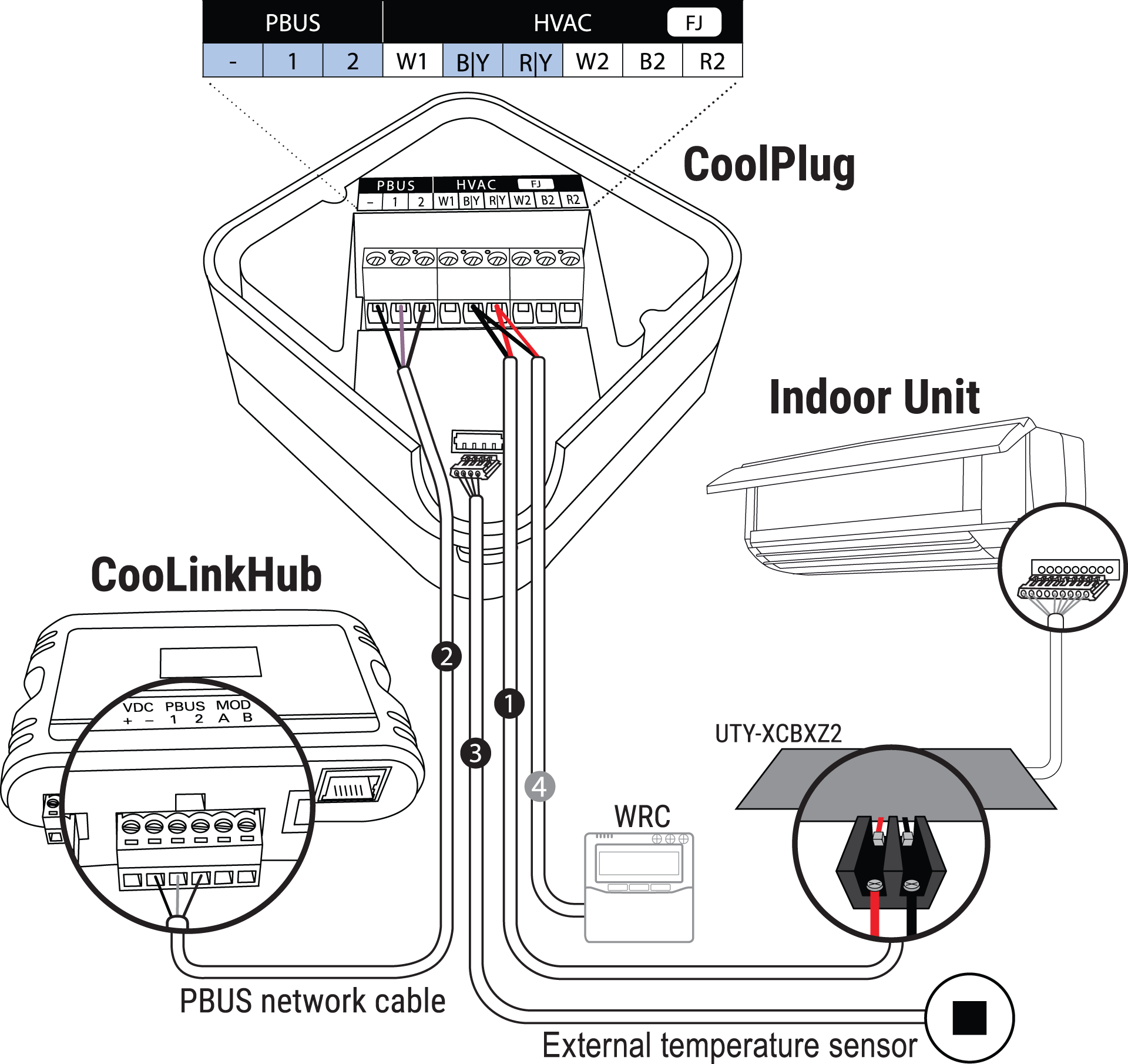Wiring