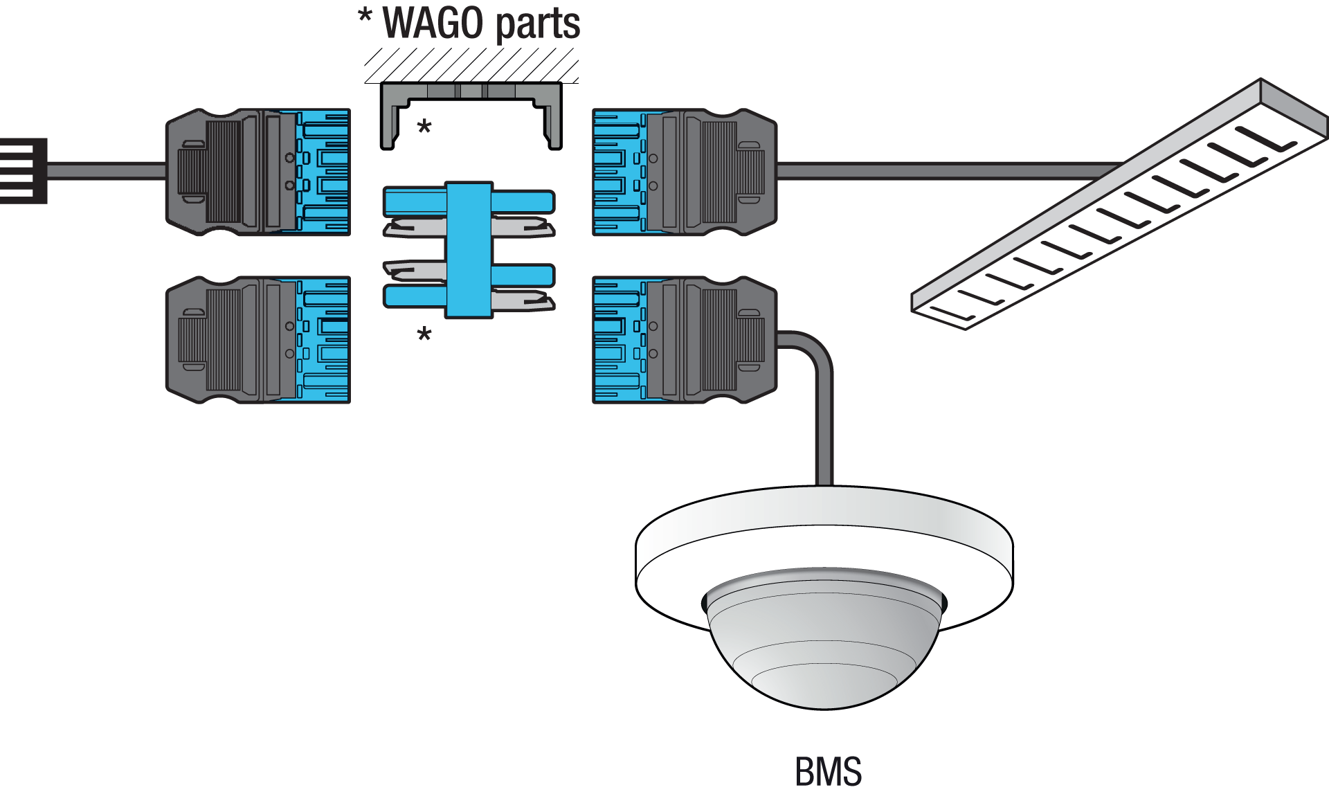 wiring