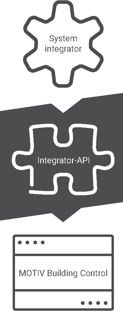 https://s3-eu-west-1.amazonaws.com/guideimages/Screenshots/V2.9/EN/s01_04_03_228_001.png