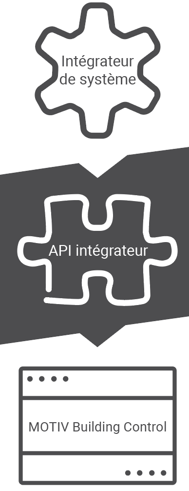 https://s3-eu-west-1.amazonaws.com/guideimages/Screenshots/V2.9/FR/s01_04_03_228_001.png
