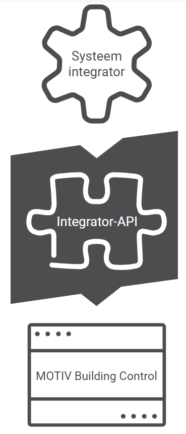 https://s3-eu-west-1.amazonaws.com/guideimages/Screenshots/V2.9/NL/s01_04_03_228_001.png