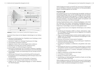Bildunterschrift (optional)