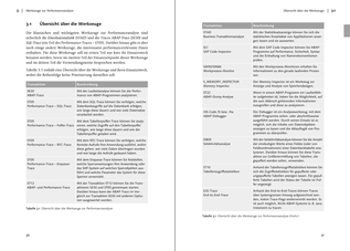 Bildunterschrift (optional)