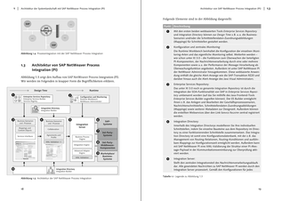 Bildunterschrift (optional)