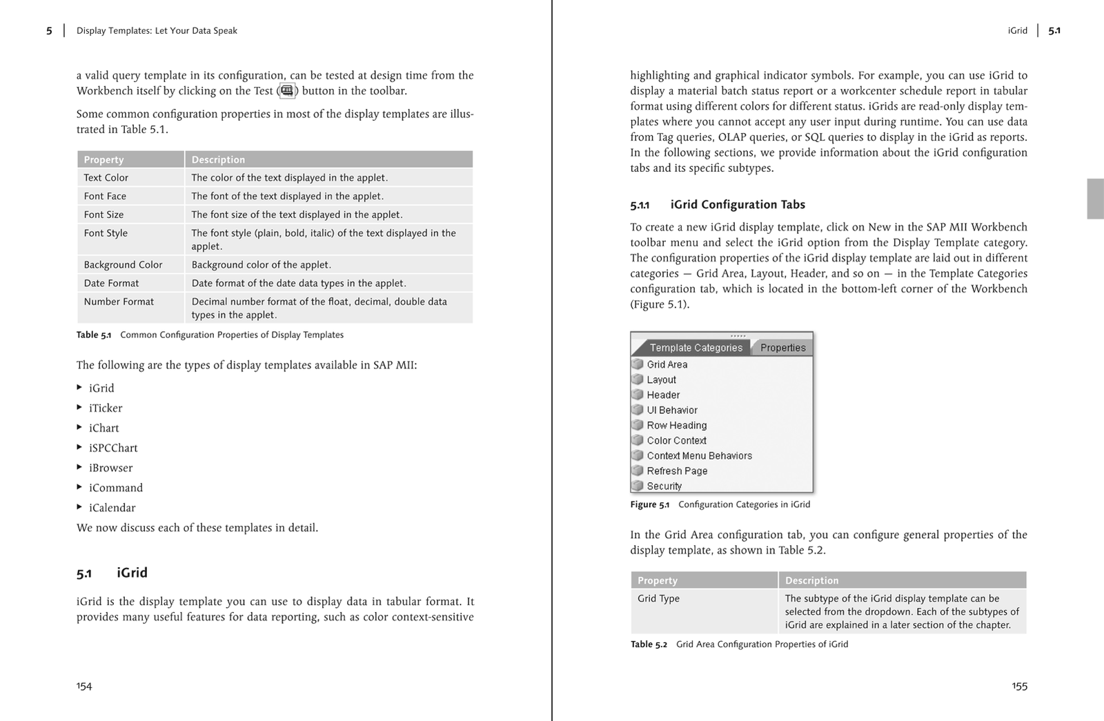Sap Mii Book