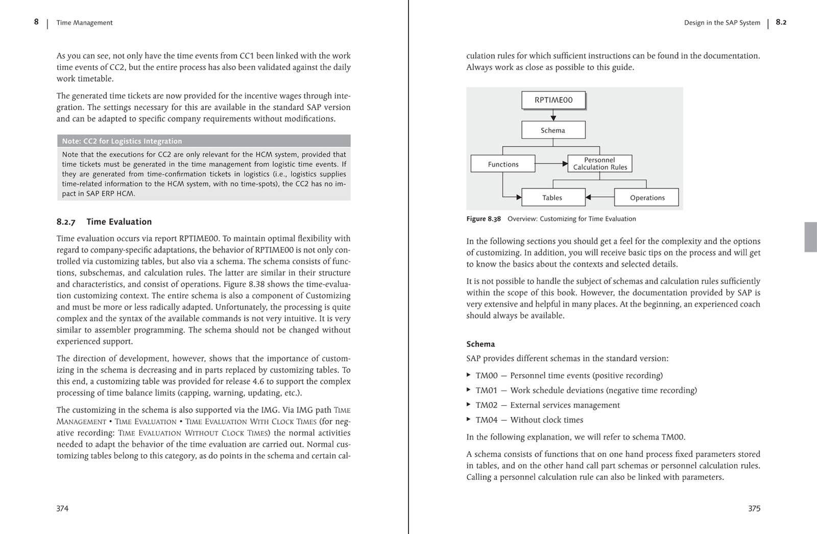 Time Management With Sap Erp Hcm Pdf
