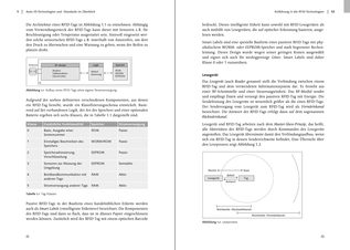 Bildunterschrift (optional)