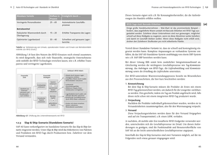 Bildunterschrift (optional)