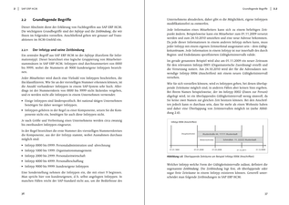 Bildunterschrift (optional)