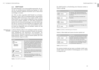 Bildunterschrift (optional)