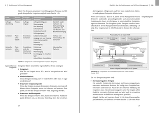 Bildunterschrift (optional)