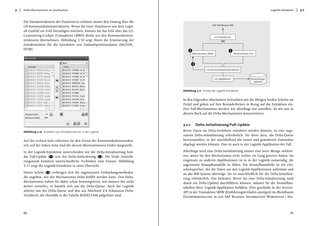 Bildunterschrift (optional)