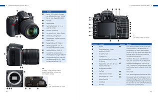 Bildunterschrift (optional)