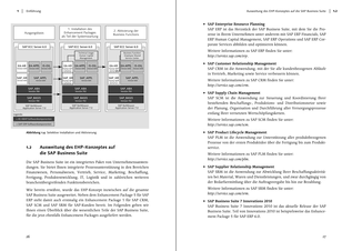 Bildunterschrift (optional)