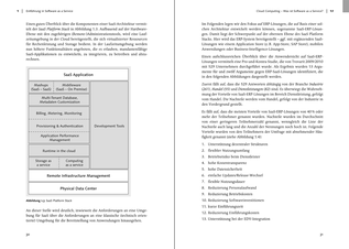 Bildunterschrift (optional)