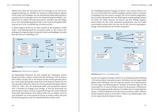 Bildunterschrift (optional)