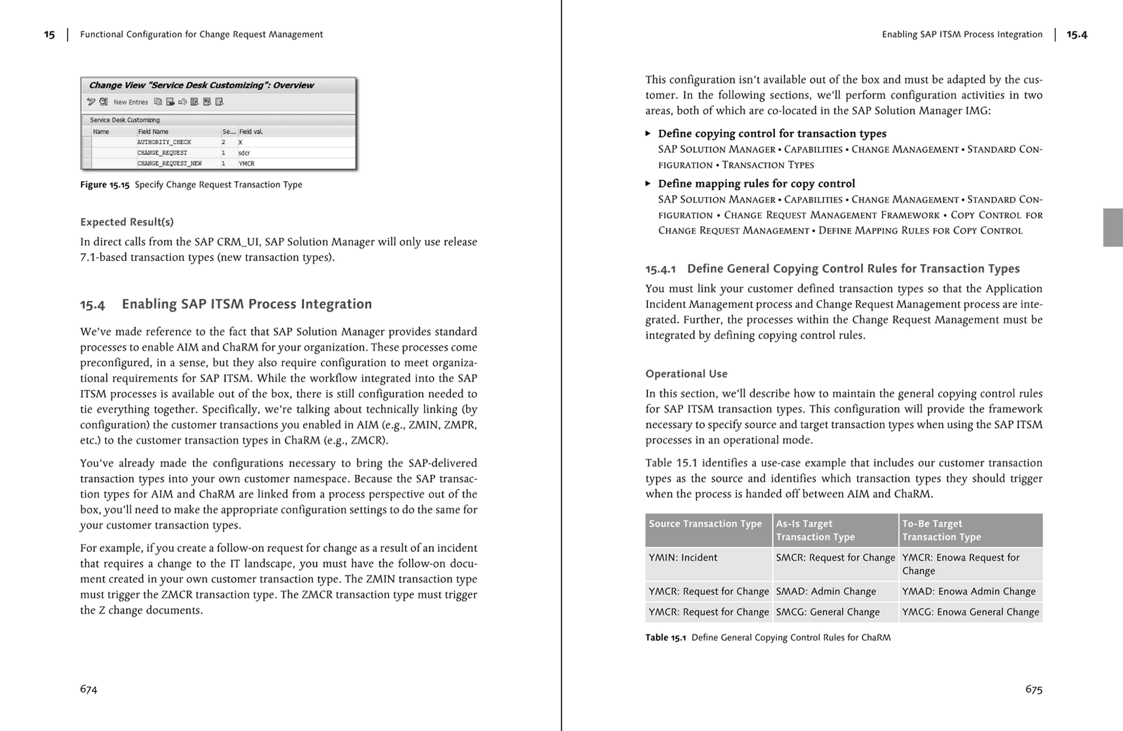 ITSM and ChaRM in SAP Solution Manager Book and EBook by SAP PRESS